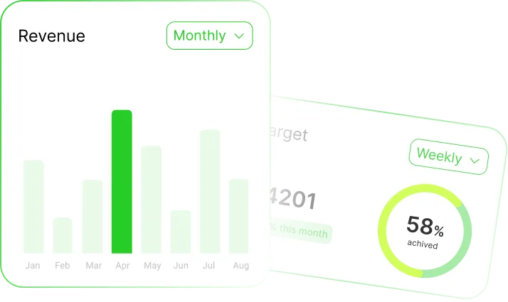 تجهيز الطلبات بسرعة